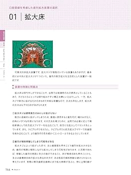 口腔習癖実践編 アイコンで見える化する口腔機能の問題点 | 河井